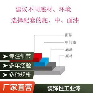 兰陵厂家生产 丙烯酸聚氨酯漆 钢结构用高耐磨防腐涂料