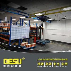 �綯�۱۵� 150kg�綯����ƽ�����λ�� EIK�綯���۵�����������