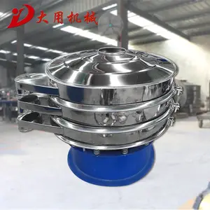 �ܷ�ʽ����Ѫ��֬Բ��ɸ ����ϩ����ɸ��������