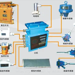 KXJ127可编程控制器