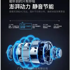供应 艾为AW-CK-A3新风系统过滤PM2.5空气净化除甲醛烟味高效HEPA去雾霾250风量