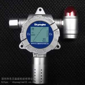����Ʈ����PM10��PM2.5��TSP�ļ�� ��ҵ�������ߴ��� ����۳������