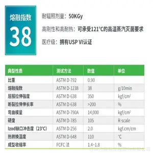 ̨��ҽ�Ƽ�PP K1P38�߸��ԣ�������120�ȣ��ͷ������50KGyԭ��