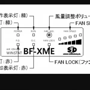 ���龫Ʒ��Ӧ shishido BF-X4ME �ķ��ʽ����������