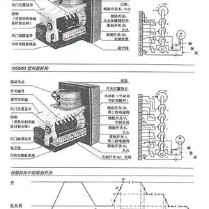 ȼ��������������1055/23 S6����weishaupt�ŷ����055/23