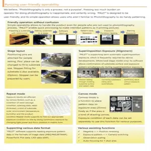 DDB-701��6Ӣ���̻� �߾���������ϵͳ С�����з��͹���豸