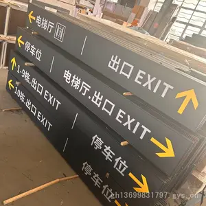 ���³������ڵ��� ����ʽ���Ƶ��� ˫�淢���������ָ���� ͣ����LED���� �ɶ��ư�װ
