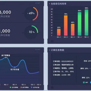 山东家纺企业数字化WMS系统哪家好用实用 无锡艾布斯智能科技供应