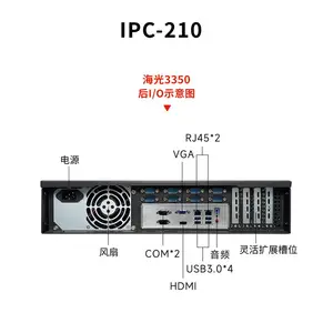 GITSTAR���� ��������3350������IPC-210�ϼ�ʽ2U���ػ� 8+256