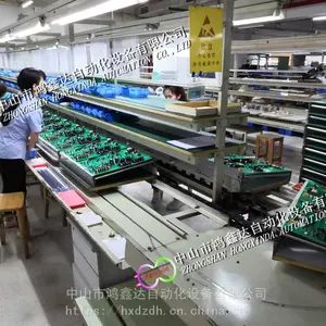 ��ɽ����PCB�����ߣ������Զ�����ߣ���ɽ��·�廷�β����