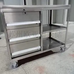 ���ݲ���ֲ�ˮ�� ��������ֹ��� ����������ҩ��