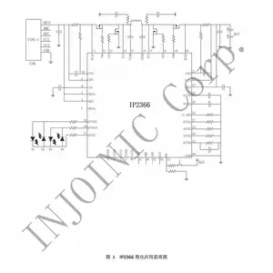 �๦�ܵ�Դ����SOC IP2366-I2C ������ѹ140W���˫����оƬ