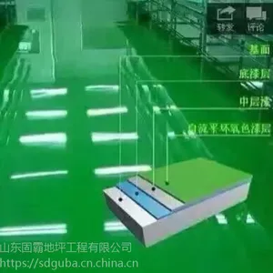 滨州邹平环氧地坪漆小白教你做平整
