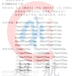 QT500-7是什么材料