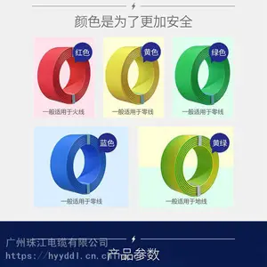 广州RVV2*1mm2软电缆现货-广东电缆厂有限公司
