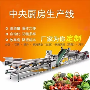 ���˼ӹ����������� �����������Ҷ�˶���һ�ӹ��豸 ֧�ַǱ�