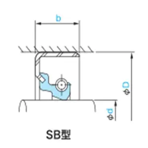 �ձ�NOK��׼�ͷ����SC��SB�Ͷ������ͷ�ӹ����������ܷ��