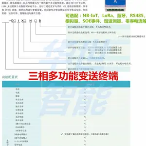 物联网云盒将分散的RS485转接无线远程传输 数据采集传输终端无人值守泵站 水利 设备故障短信预警告警智能终端