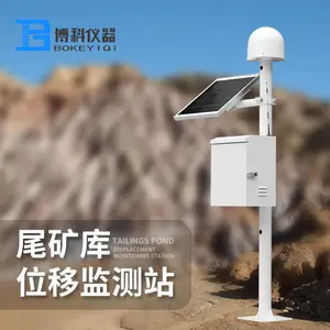 β���λ�Ƽ��վBK-WY1�������� β������λ�Ƽ�� �������߼��ϵͳ