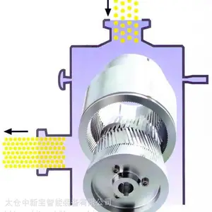 ZKE/���±�KZSD2000-̼��ά�����͸�����ĥ��ɢ��