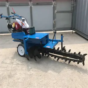 ����ʽ������ ������������ڹ��� �ַ������������ۻ�