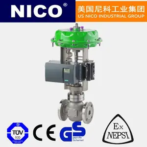 NICO��� ������ĤС�������ڷ� �������� ��ѹ΢�� ����ֲ���