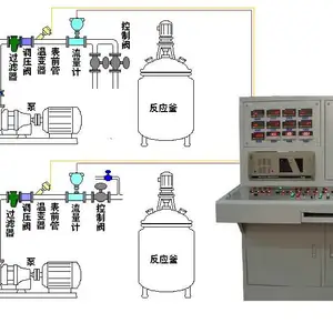 ��ӦҺ�����ʽ��Ӧ������ϵͳ