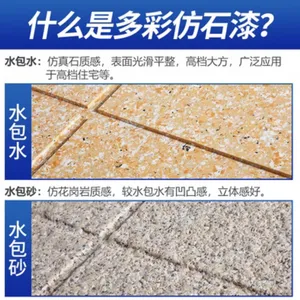 仿石漆水包水外墙涂料抗碱防腐防水涂料工厂