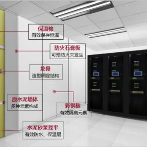 深圳机房建设公司 专业机房建设工程 网络数据机房建设安装公司