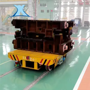 ������ϵ�е綯���ƽ�� ��ҵ�������ƶ����̴���С��