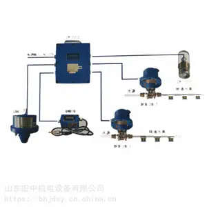 ZPW127 Ƥ���������������������¿��̿���ˮ����װ������������ˮ�����豸