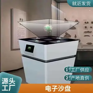 ȫϢͶӰ �����滥��ͶӰ ������ɳ��