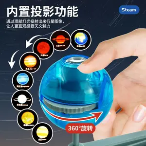ѧ�����˴�����ѧϰ��̫��ϵģ��Сѧ������ϵ�綯���������Ľ̾�