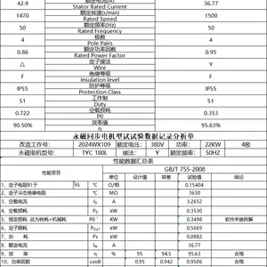 老旧电机改造成自起动永磁电机,提高效率,性能稳定,更加节电