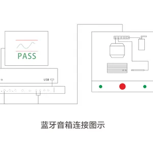 深圳市精声测控智能音箱测试软件方案定制专业智能音箱测试系统
