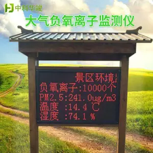 �пƻ���HJ-FLZ2ʪ�ع�԰ �����Ӽ��ϵͳ �����������Ӽ����