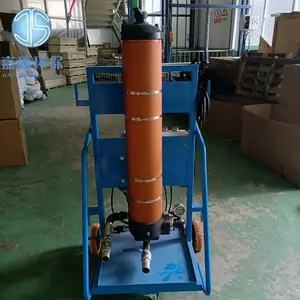 ��˶���� LUC-125��5��ϸ���ͳ�