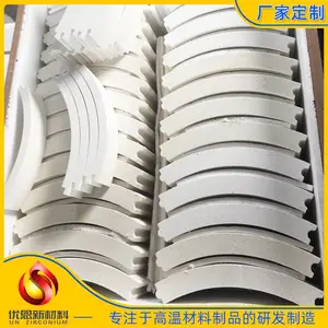 氧化钇定型制品 氧化镁定型制品 钇稳定氧化锆定型制品 镁稳定钙稳定氧化锆定型制品
