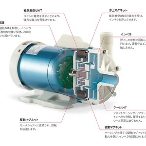 日本iwaki磁悬浮泵MJ-100