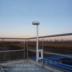 �������ܷ��׵���ϵͳ �׵��ֵ����� �ӵص������߼����