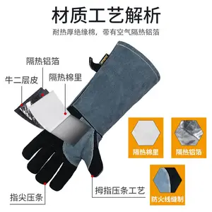 ��˳�ƻҺ�˫ɫţ����Ĵָ���е纸����͸�����ȷ��̶����º��������տ�������