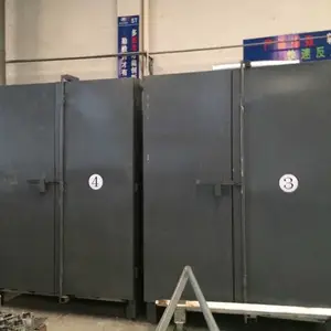 ��̨��������ҵ���Ⱥ��º���/�ȷ�ѭ��������/�ķ翾������
