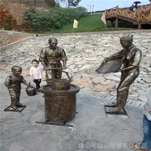 ����ũ���Ļ�������ܷ���ͭ����ĥ���������ַ�ͭ��԰����Ʒװ�ΰڼ�