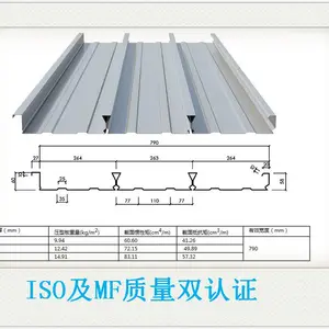 辉睿HV-305压型钢板楼板图集