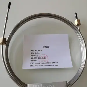 401������Ӧ��֮��ҵ����������벵ķ���ⶨ��3m*3mm��60-80Ŀ