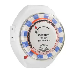 �²�ƷCUSTOM������� ͨ��pH/ORP���豸 PH-02