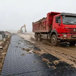 ����Ӧ�Զ���ʩ���� �߷�����·����������ػ�ˮ·��ͨ������