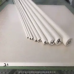 ����PPS����۱����Ѱ��ɫ�͸�����ĥ��ǿ�ȼӹ���������������