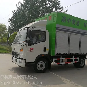 �����JZ70-B������ش��������ƶ������߶˲�Ʒ