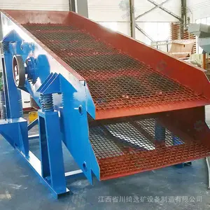 ����ʯ�ϸ�Ƶ��ɸ ���ֱ����ɸ ɰʯ������ɸ�ֻ� ɳʯ�����